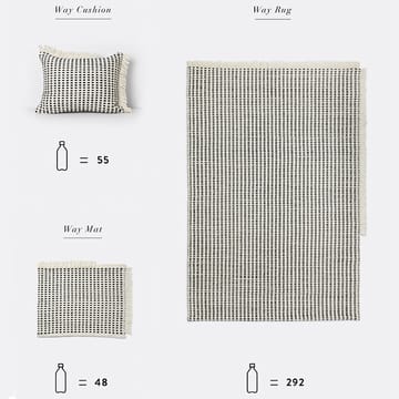 Way Outdoor mat - Off-white - ferm LIVING