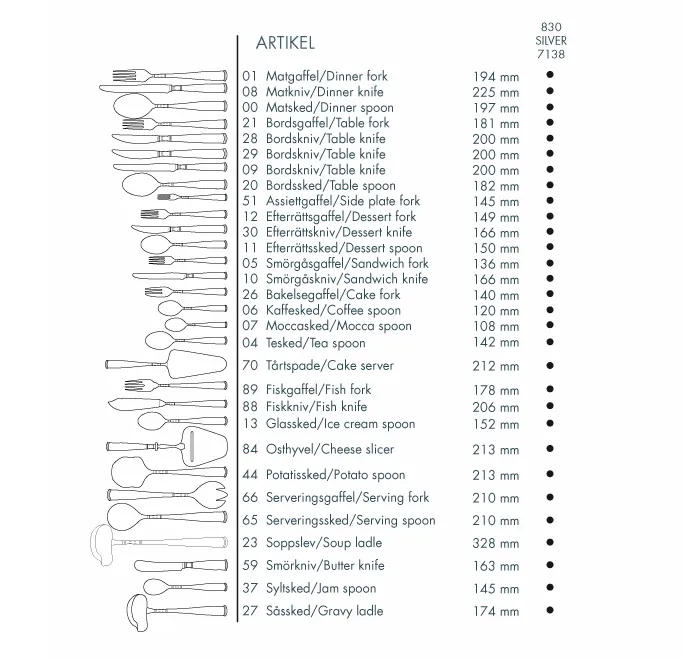 Rosenholm silver cutlery, dinner spoon Gense