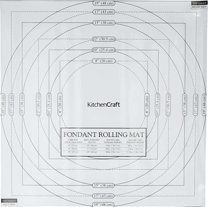 Icing Mat 2-pack, Plastic Kitchen Craft