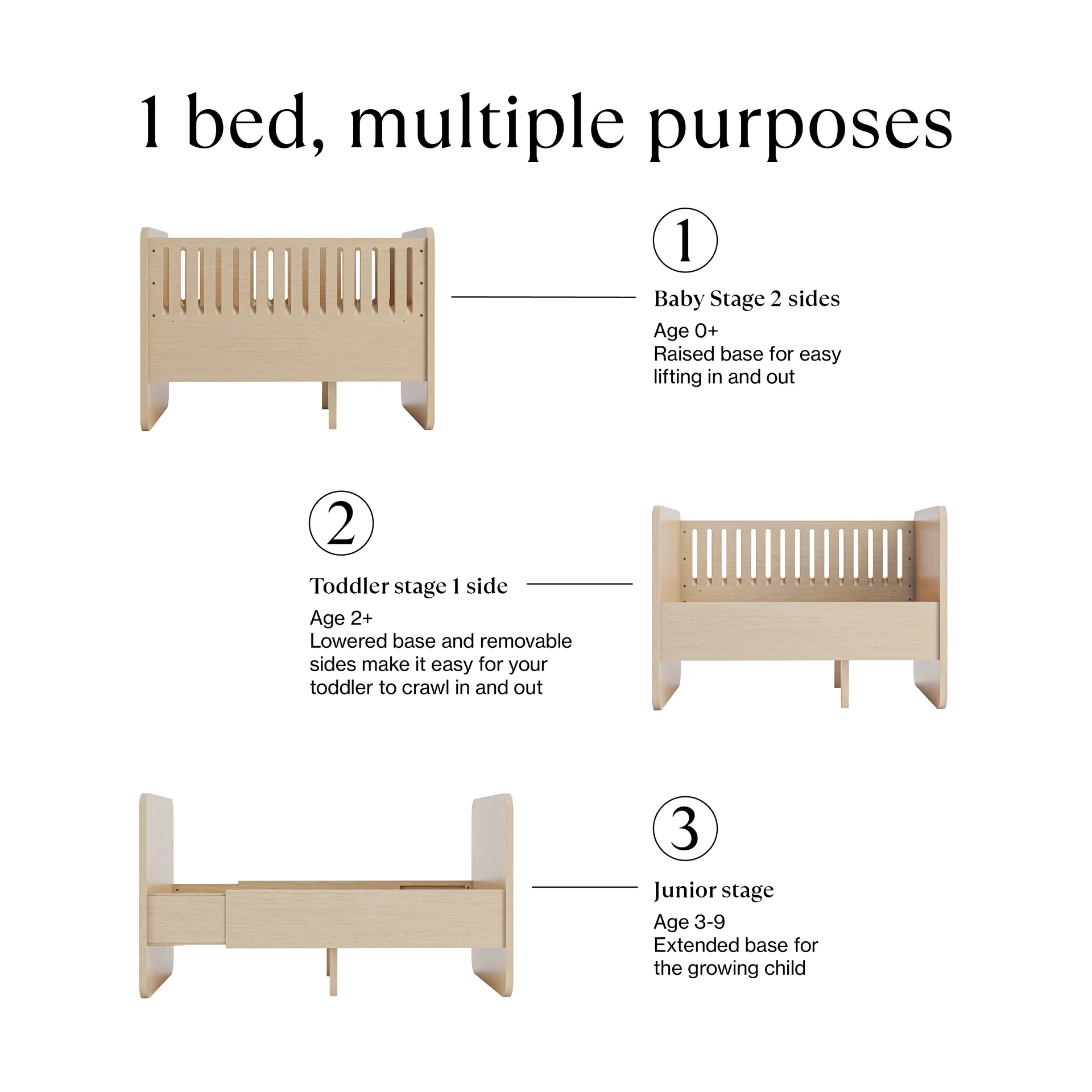 Form baby & junior bed 166x77.5x87 cm, Oak Nofred