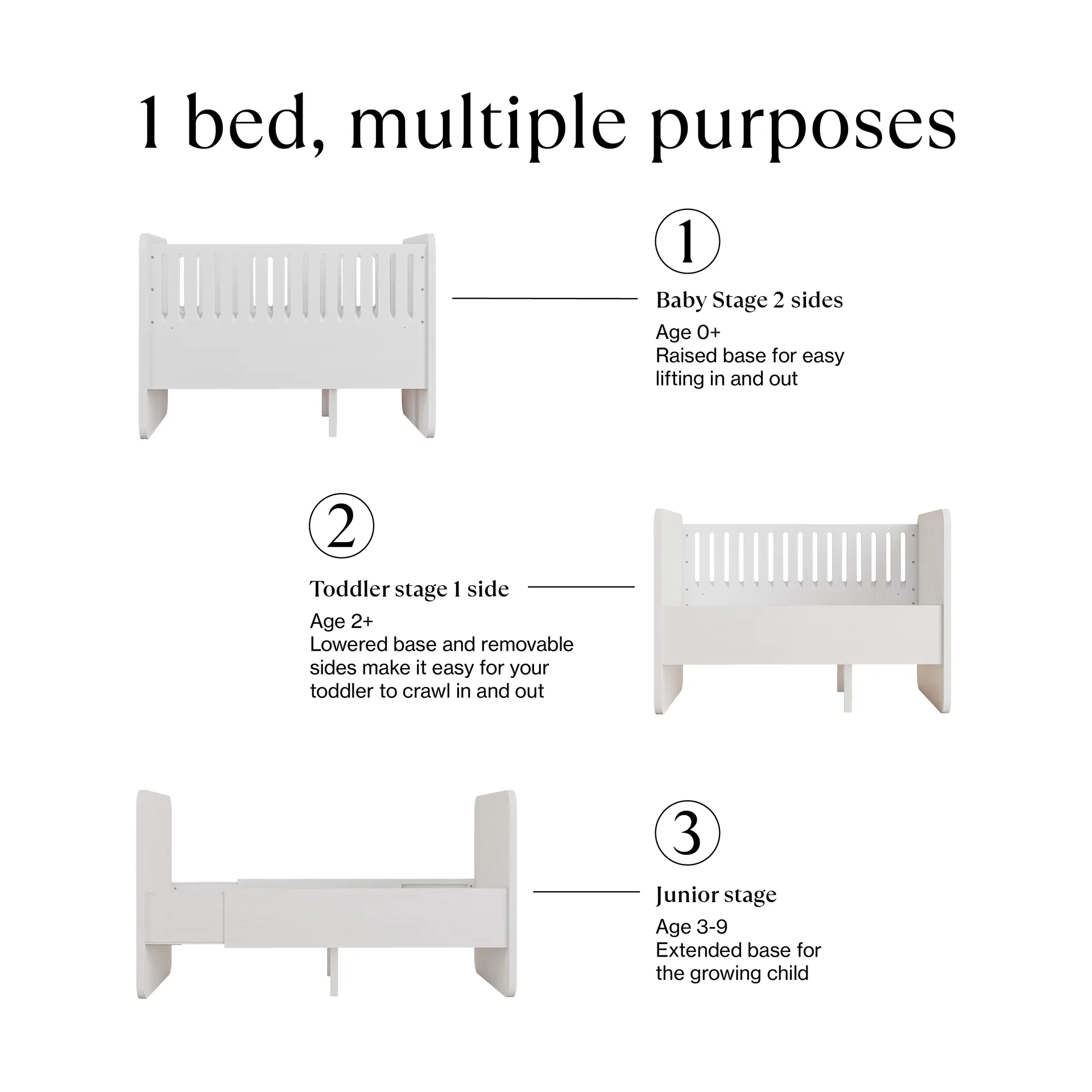 Form baby & junior bed 166x77.5x87 cm, White Nofred