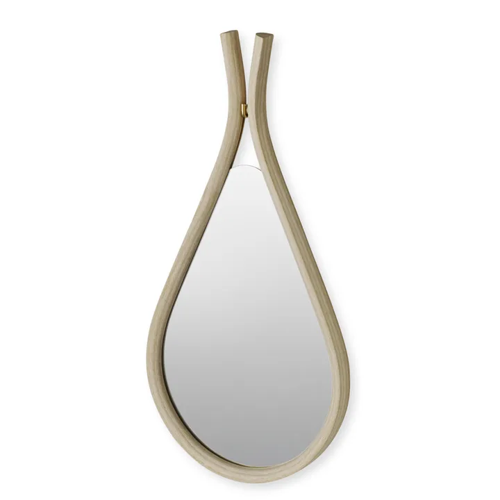 Turn mirror. 1k0949102 указатель поворота правый. Turn mirror. Turn mirror. Mercedes side mirrors.